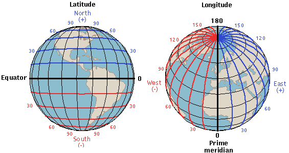 Resultado de imagem para longitude e latitude