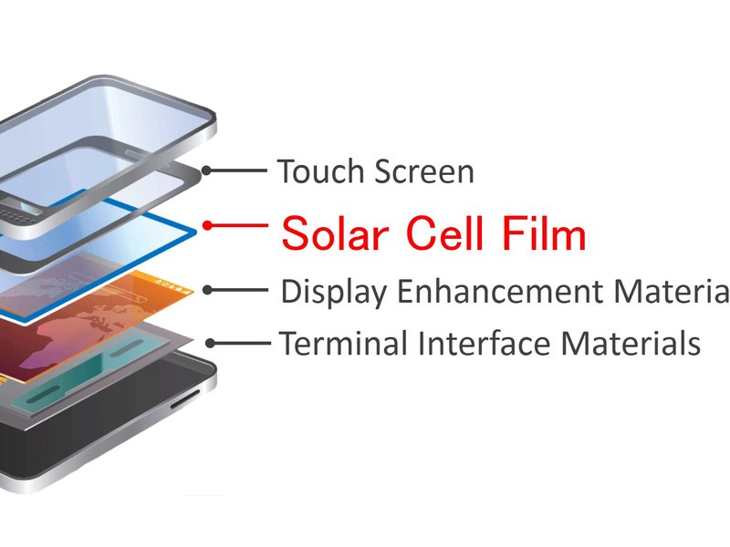 Solar powered smartphone screen