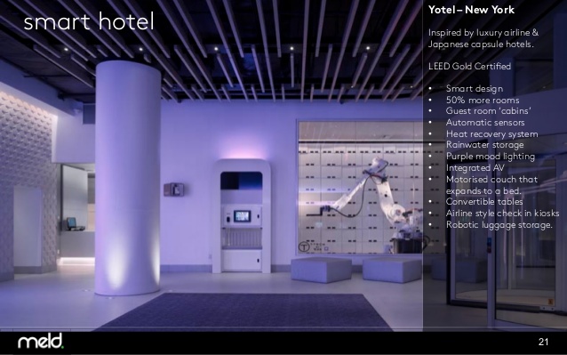 Smart_Hotels_IOT